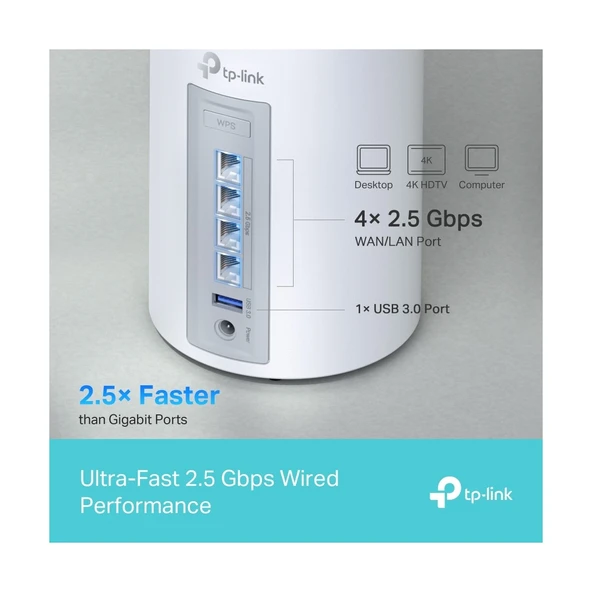 TP-Link Deco BE65 9300 Mbps 2'li Router - Resim 8