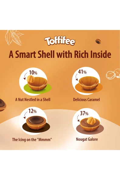 Toffifee Fındıklı Karamelli Çikolata 125 GR - Resim 5