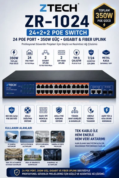 ZTECH 24 Port PoE (10/100) Switch 350W 2 Port Gigabit Uplink 2 Port Fiber SFP CCTV IP Kamera Network Switch ZR-1024 ürün görseli 1