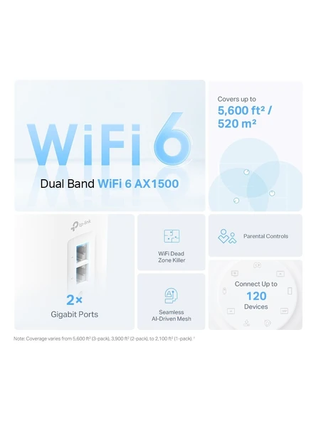 TP-Link Deco X10 1500 Mbps Router - Resim 5