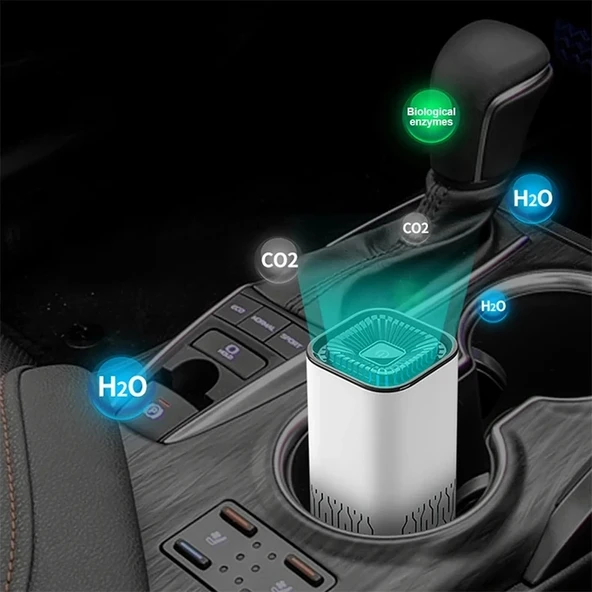 Nevamel Ally K2 araç içm Mini Hava Temizleyici Araba Ev Ofis Taşınabilir Air Purifier-(5775) ürün görseli 1