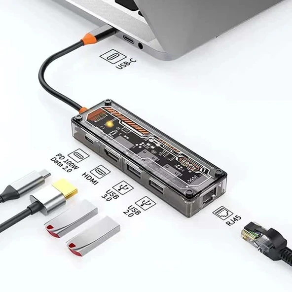 Nevamel ALLY 5in1 Type-c To USB3.0 + USB2.0 + Type-c PD 100W + HDMI + Ethernet Çoğaltıcı Transparan Hub-(5775) ürün görseli 1