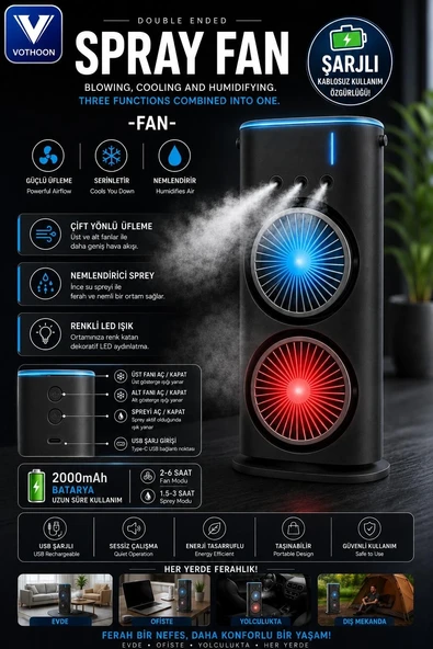 Çift Başlıklı Sprey Fan Nemlendirici Ve Renkli Led Işıklı Siyah ürün görseli 1