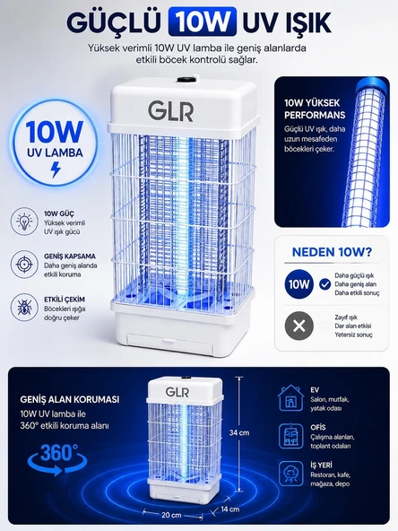 GLR RT-10W Elektrikli Sinek Öldürücü Lamba 10W 2500V Yüksek Voltaj ürün görseli 1