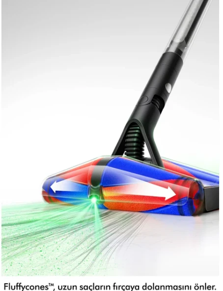 PTTAVM: Dyson Pencilvac Fluffycones Kablosuz Süpürge Şarjlı
