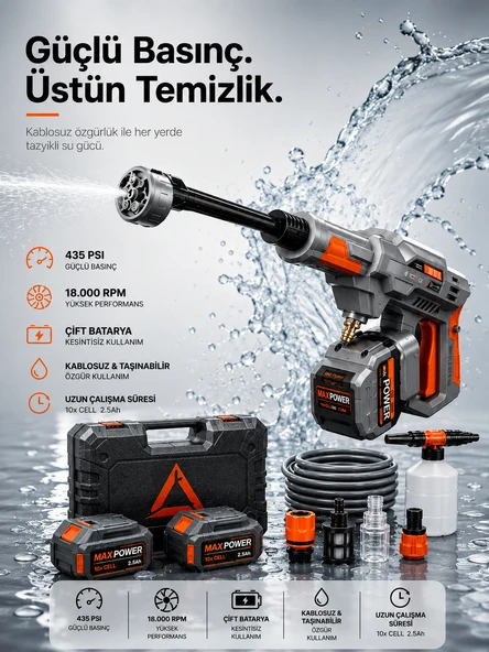 57500mAh Çift Bataryalı Akülü Basınçlı Araç Yıkama Makinesi 435 PSI 18000 RPM Şarjlı Yıkama ürün görseli 1