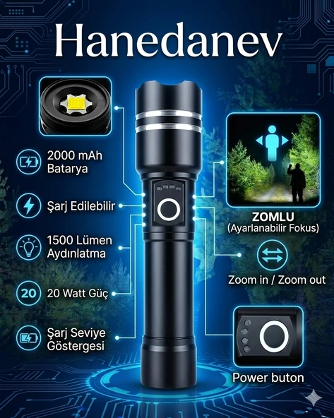Profesyonel Şarjlı El Feneri 1500 Lümen 20W Zoom Özellikli Şarj Göstergeli Kamp Feneri 2000 Mah Pil ürün görseli 1