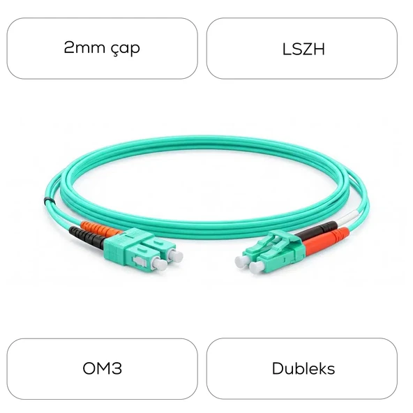 Alfafonet SC/PC-LC/PC Multimode OM3 Dupleks 2 Metre Fiber Patch Cord - Resim 4