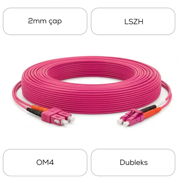 Alfafonet SC/PC-LC/PC Multimode OM4 Dupleks 3 Metre Fiber Patch Cord - Resim 4