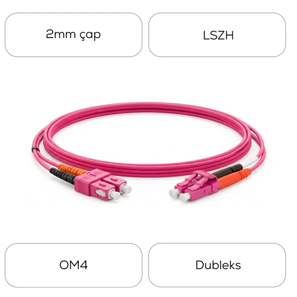 Alfafonet SC/PC-LC/PC Multimode OM4 Dupleks 1 Metre Fiber Patch Cord - Resim 4