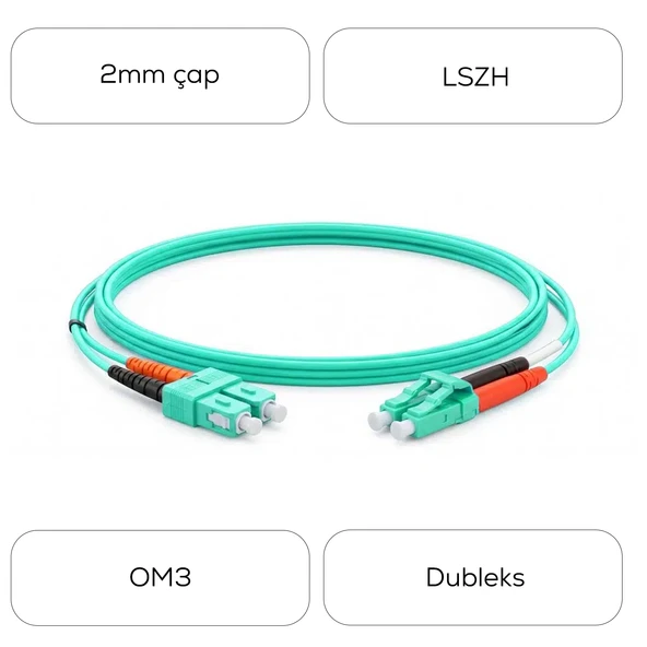 Alfafonet SC/PC-LC/PC Multimode OM3 Dupleks 3 Metre Fiber Patch Cord - Resim 4