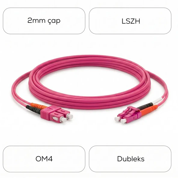 Alfafonet SC/PC-LC/PC Multimode OM4 Dupleks 2 Metre Fiber Patch Cord - Resim 4