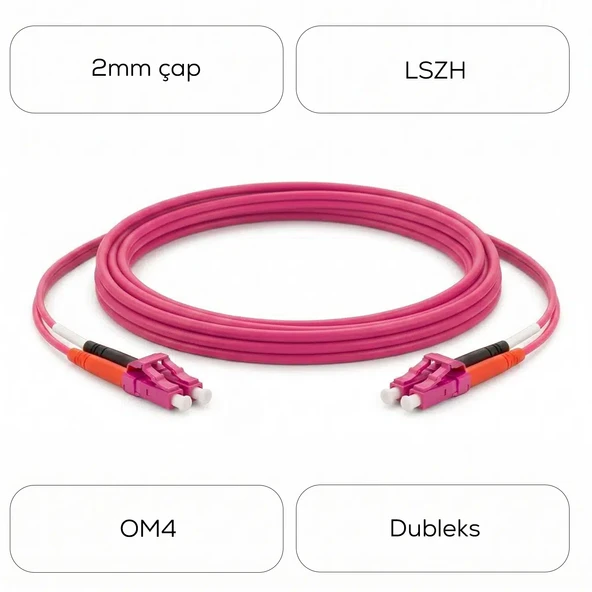 Alfafonet LC/PC-LC/PC Multimode OM4 Dupleks 2 Metre Fiber Patch Cord - Resim 4