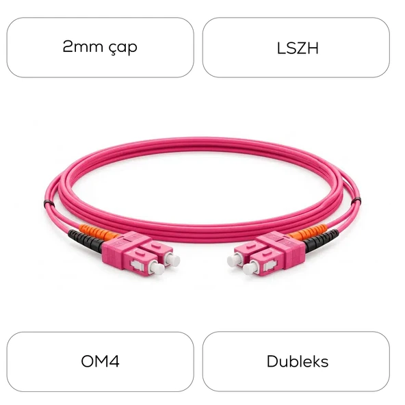 Alfafonet SC/PC-SC/PC Multimode OM4 Dupleks 1 Metre Fiber Patch Cord - Resim 4