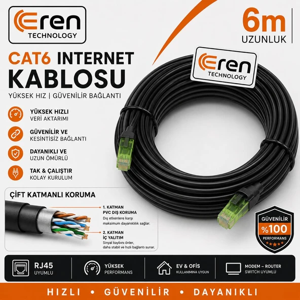 Çift Katmanlı Kaliteli Internet Kablosu Cat6 RJ45 - Resim 4