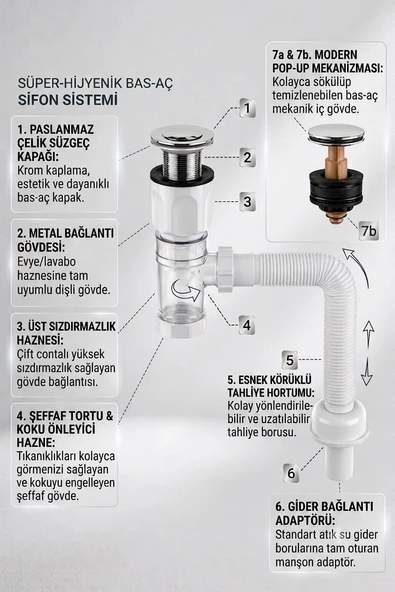 ERD TEKNOLOJİM Mutfak ve Banyo İçin Koku Önleyici Yeni Nesil Körüklü Lavabo Sifonu Altı Hortumu Evye Takımı Bas Çek Özellikli ürün görseli 1