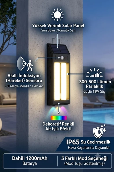 Solar Sensörlü Dış Mekan Duvar Lambası 18W 3 Kademe Su Geçirmez Bahçe, Teras Balkon Aydınlatma Aplik ürün görseli 1