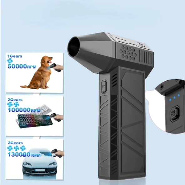 Nevamel Taşınabilir Kompakt Jet Fan - Resim 5
