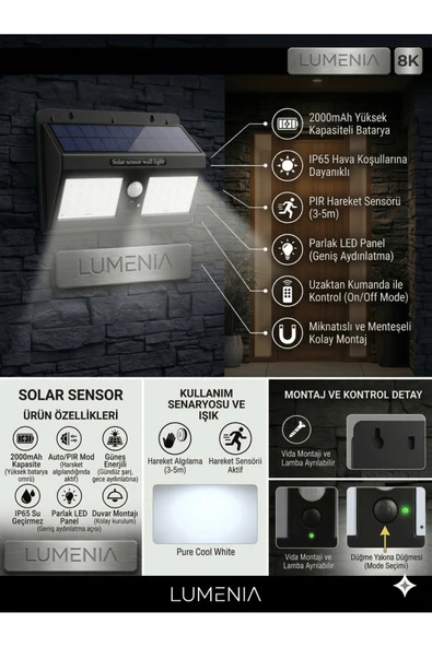 K2 KBA750 Solar ve Hareket Sensörlü Duvar Apliği 30W Beyaz Işık (Güvenlik Lambası) ürün görseli 1