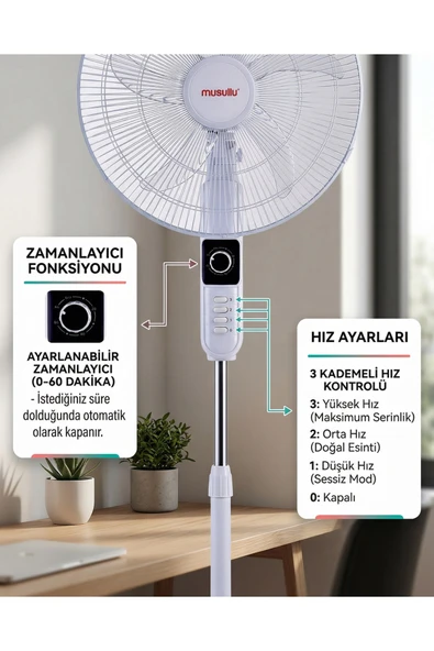 Musullu Çamlıyayla Msf-3689 MB Vantilatör - Resim 4