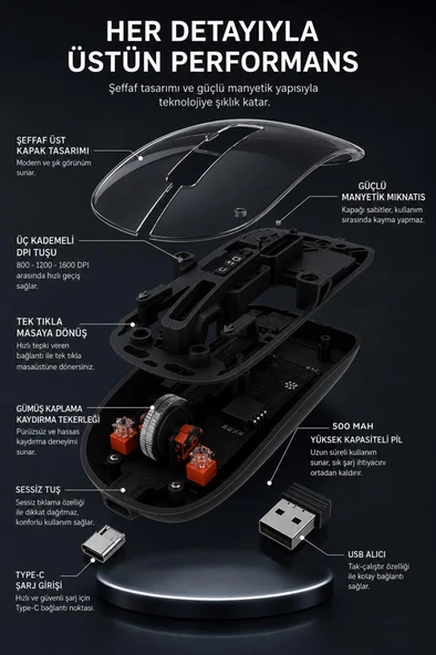 Şeffaf Çift Modlu Fare Bluetooth 5.2 + 2.4G Kablosuz Mouse TM23 Siyah - Resim 2