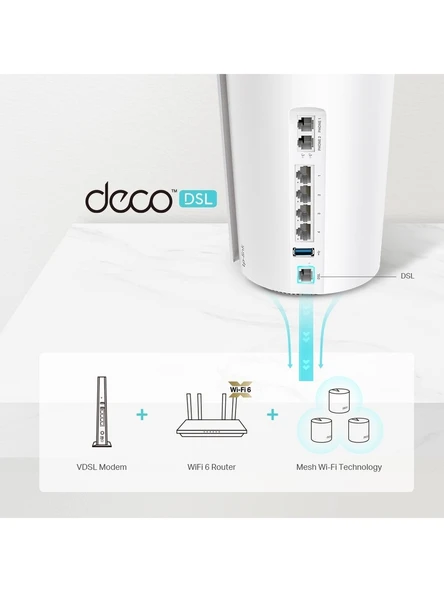 TP-LINK Deco X73-DSL(1-Pack) Mesh System - Resim 6