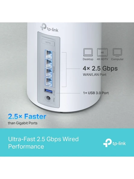 TP-LINK Deco BE65(2-pack) Mesh System - Resim 8