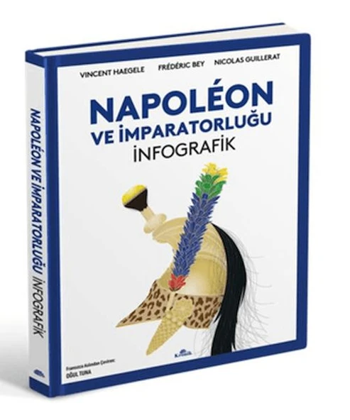 Napoleon ve İmparatorluğu: İnfografik ürün görseli 1
