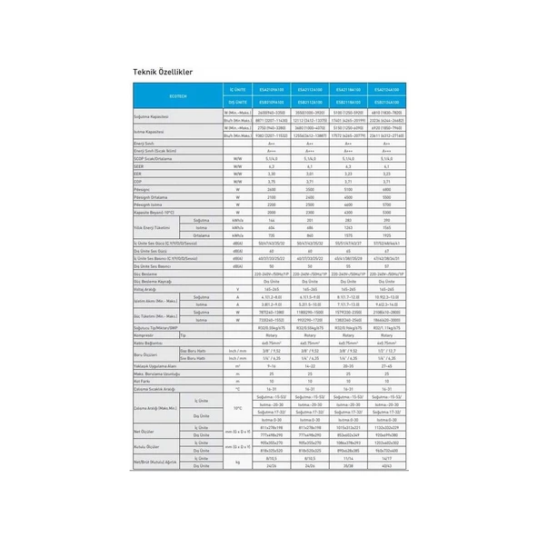 ECA ECOTECH 12000 BTU İNVERTER KLİMA - Resim 3