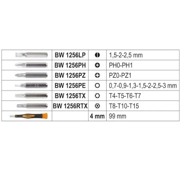 Beta Mikro Bits Uç Seti BW 1256/C21-1 - Resim 2