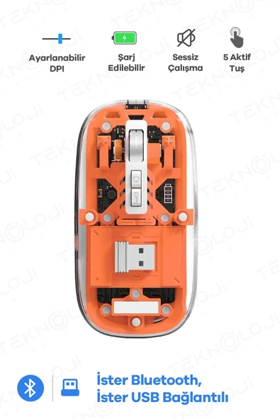 Bluetooth Usb Çift Modlu Sessiz Mouse, Şeffaf Mıknatıslı Kapaklı, Type-C Şarjlı, Dpı Ayarlı, Kablosuz 10M Çekim Mesafeli, Masaüstü Kısayol Tuşlu, Taşınabilir Şarjlı Mouse Turuncu ürün görseli 1