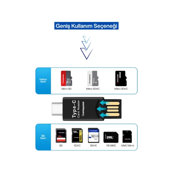 USB To Type-C Kart Okuyucu - Resim 2