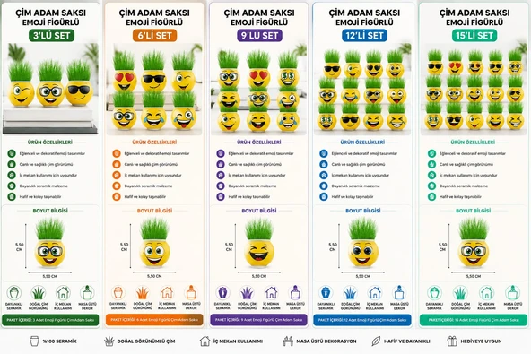 Çim Adam Saksı Emoji Figürlü 9 Adet ürün görseli 1