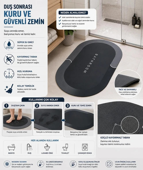 Sihirli Banyo Paspası 38x58 cm - Süper Su Emici, Kaydırmaz ve Hızlı Kuruyan Oval ürün görseli 1