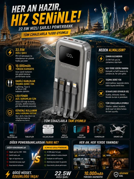 10000mAh 22.5W Hızlı Şarjlı Powerbank USB Micro Type-C Girişli LED Işıklı Kendinden Kablolu ürün görseli 1