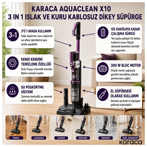 Karaca Tek Seferde Süpürme ve Silme Aquaclean X10 3 In 1 Islak ve Kuru Kablosuz Dikey Süpürge ürün görseli 1