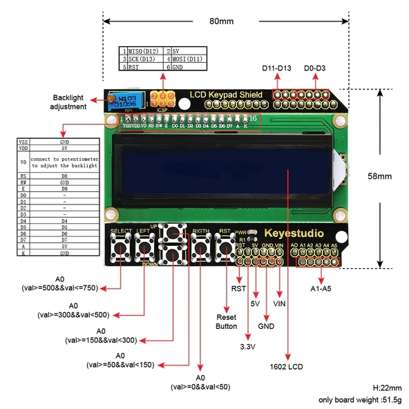 LCD Keypad Shield - Resim 2
