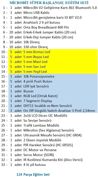 Microbit Süper Başlangıç Seti - Resim 2