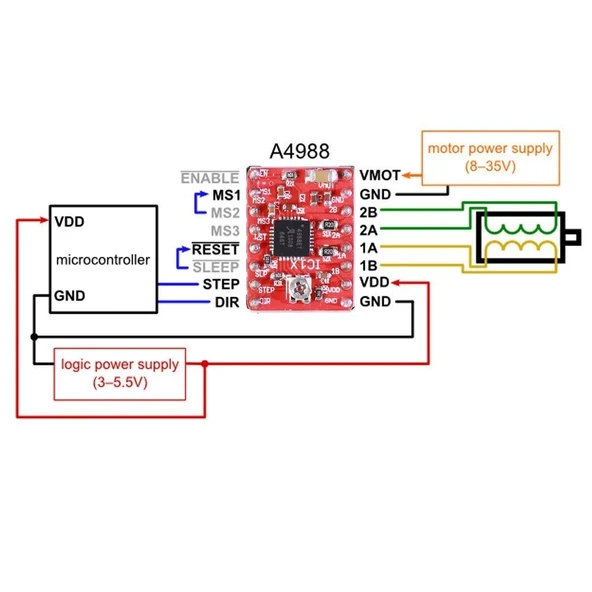 A4988 Step Motor Sürücü Modülü - Resim 2
