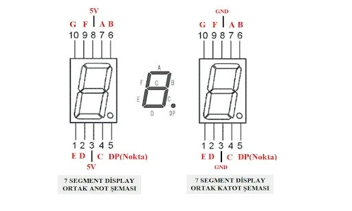 7 Segment Display - Resim 3
