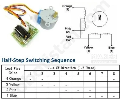 Step Motor ve Step Motor Sürücü Modülü - Resim 3