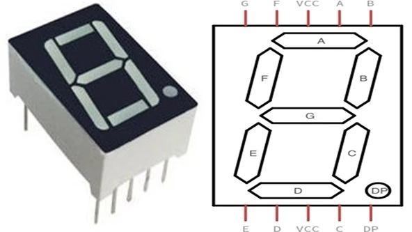 7 Segment Display - Resim 2