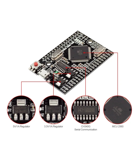 Mini Arduino Mega 2560 Pro (CH340) - Resim 2