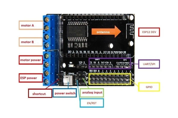 Nodemcu Motor Sürücü Shield - Resim 2