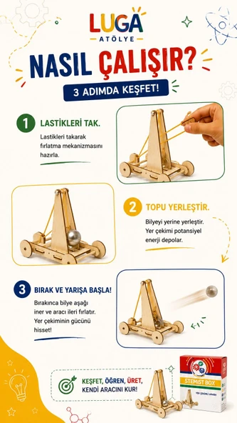 Stemist Box: Gravity Car - Resim 2