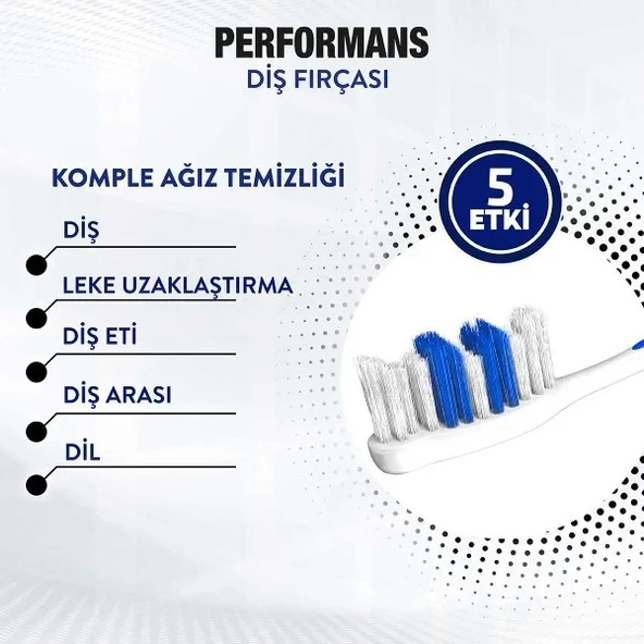 SİGNAL PERFORMANCE DİŞ FIRÇASI ORTA ürün görseli 1