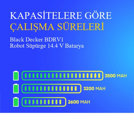 Black Decker BDRV1 Robot Süpürge 3200 mAh Batarya - Resim 4