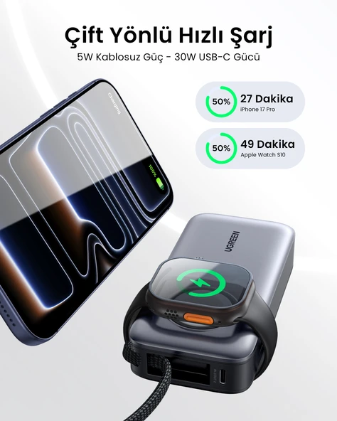 UGREEN 10.000 mAh 30W MagSafe Kablosuz Hızlı Şarj Powerbank, Apple Watch Şarj Destekli (5W), 55434B 3