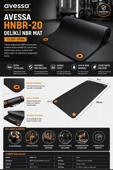 Avessa Hnbr-20 Delikli Nbr Mat 1,5 Cm Siyah ürün görseli 1