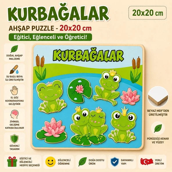 Kurbağalar Ahşap Puzzle - Eğitici ve Öğretici Okul Öncesi Zeka Oyunu (20x20 cm) ürün görseli 1